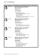 Предварительный просмотр 366 страницы IBM 950 Installation And Maintenance Manual