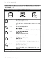 Предварительный просмотр 376 страницы IBM 950 Installation And Maintenance Manual