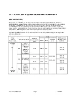 Preview for 1 page of IBM 9503-DG3 Installation & System Attachement Information