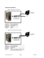 Preview for 5 page of IBM 9503-DG3 Installation & System Attachement Information