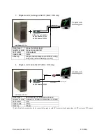 Preview for 6 page of IBM 9503-DG3 Installation & System Attachement Information