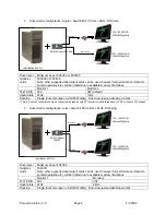 Preview for 8 page of IBM 9503-DG3 Installation & System Attachement Information