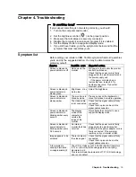 Preview for 25 page of IBM 9503DG1 - T 221 - 22.2" LCD Monitor User Manual