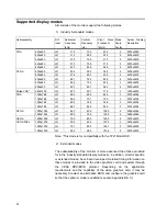 Preview for 28 page of IBM 9503DG1 - T 221 - 22.2" LCD Monitor User Manual