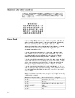 Preview for 42 page of IBM 9503DG1 - T 221 - 22.2" LCD Monitor User Manual