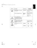 Предварительный просмотр 19 страницы IBM 9511-A Series User Manual