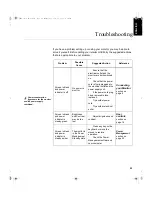 Предварительный просмотр 22 страницы IBM 9511-Axx User Manual