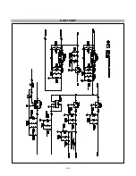 Предварительный просмотр 32 страницы IBM 9512-HB0) Service Manual