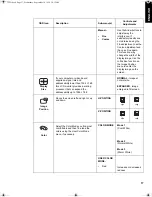 Preview for 23 page of IBM 9513AG1 - T 55A - 15" LCD Monitor User Manual