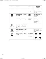 Preview for 24 page of IBM 9513AG1 - T 55A - 15" LCD Monitor User Manual