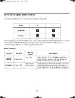 Preview for 17 page of IBM 9514-BXX User'S Setup Manual