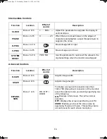 Preview for 18 page of IBM 9514-BXX User'S Setup Manual