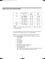 Preview for 24 page of IBM 9514-BXX User'S Setup Manual