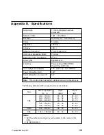 Предварительный просмотр 49 страницы IBM 9514B03 - 9514 - 14.1" LCD Monitor Installation Manual