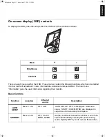 Preview for 44 page of IBM 9516-BXX User'S Setup Manual