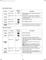 Preview for 45 page of IBM 9516-BXX User'S Setup Manual