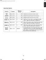 Preview for 46 page of IBM 9516-BXX User'S Setup Manual