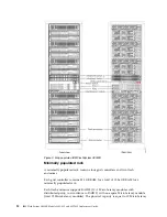 Предварительный просмотр 34 страницы IBM 9835-415 Deployment Manual