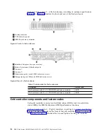 Предварительный просмотр 36 страницы IBM 9835-415 Deployment Manual