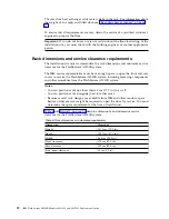 Предварительный просмотр 44 страницы IBM 9835-415 Deployment Manual