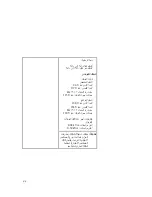 Preview for 32 page of IBM A40 TYPE 6840 (Arabic) User Manual