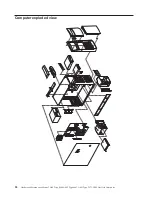 Preview for 34 page of IBM A40 TYPE 6840 Hardware Maintenance Manual