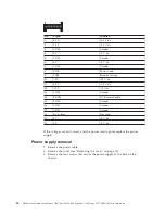 Preview for 40 page of IBM A40 TYPE 6840 Hardware Maintenance Manual