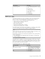 Preview for 65 page of IBM A40 TYPE 6840 Hardware Maintenance Manual