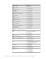 Preview for 74 page of IBM A40 TYPE 6840 Hardware Maintenance Manual