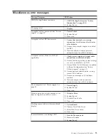 Preview for 79 page of IBM A40 TYPE 6840 Hardware Maintenance Manual