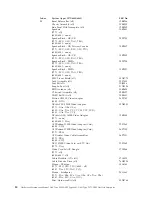 Preview for 86 page of IBM A40 TYPE 6840 Hardware Maintenance Manual