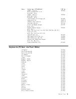 Preview for 87 page of IBM A40 TYPE 6840 Hardware Maintenance Manual