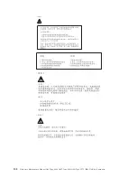 Preview for 114 page of IBM A40 TYPE 6840 Hardware Maintenance Manual