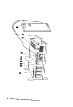 Предварительный просмотр 19 страницы IBM Academic System 6152 Quick Reference