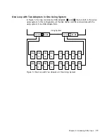 Preview for 31 page of IBM Advanced SerialRAID Adapters SA33-3285-02 User Manual