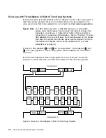 Preview for 32 page of IBM Advanced SerialRAID Adapters SA33-3285-02 User Manual