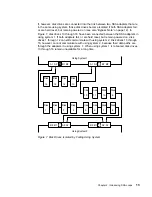 Preview for 33 page of IBM Advanced SerialRAID Adapters SA33-3285-02 User Manual