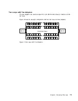 Preview for 35 page of IBM Advanced SerialRAID Adapters SA33-3285-02 User Manual