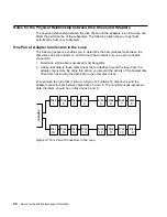 Preview for 44 page of IBM Advanced SerialRAID Adapters SA33-3285-02 User Manual