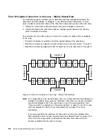 Preview for 46 page of IBM Advanced SerialRAID Adapters SA33-3285-02 User Manual