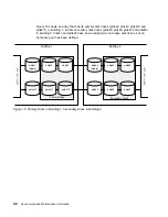 Preview for 66 page of IBM Advanced SerialRAID Adapters SA33-3285-02 User Manual