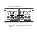 Preview for 67 page of IBM Advanced SerialRAID Adapters SA33-3285-02 User Manual