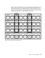 Preview for 69 page of IBM Advanced SerialRAID Adapters SA33-3285-02 User Manual