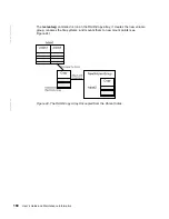 Preview for 180 page of IBM Advanced SerialRAID Adapters SA33-3285-02 User Manual