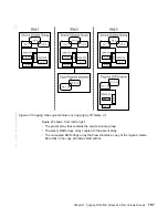 Preview for 187 page of IBM Advanced SerialRAID Adapters SA33-3285-02 User Manual