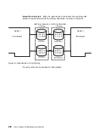 Preview for 220 page of IBM Advanced SerialRAID Adapters SA33-3285-02 User Manual