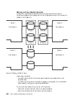 Preview for 224 page of IBM Advanced SerialRAID Adapters SA33-3285-02 User Manual