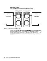 Preview for 226 page of IBM Advanced SerialRAID Adapters SA33-3285-02 User Manual