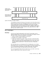 Preview for 249 page of IBM Advanced SerialRAID Adapters SA33-3285-02 User Manual