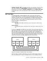 Preview for 311 page of IBM Advanced SerialRAID Adapters SA33-3285-02 User Manual